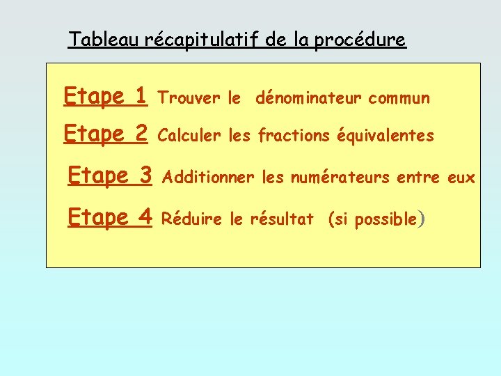 Tableau récapitulatif de la procédure Etape 1 Trouver le dénominateur commun Etape 2 Calculer