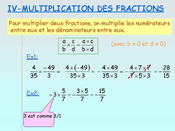 IV-MULTIPLICATION DES FRACTIONS Pour multiplier deux fractions, on multiplie les numérateurs entre eux et