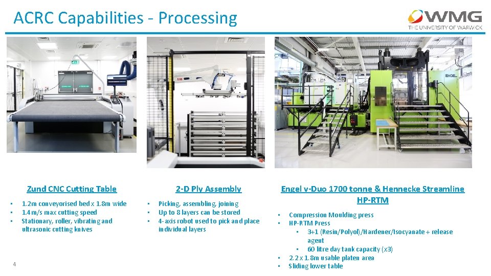 ACRC Capabilities - Processing 1. 2 m conveyorised bed x 1. 8 m wide