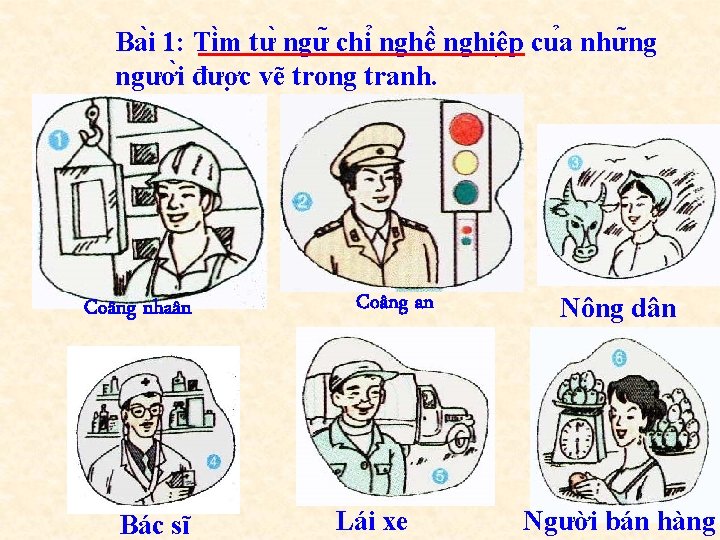 Ba i 1: Ti m tư ngư chi nghê nghiê p cu a như