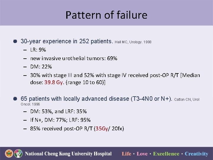 Pattern of failure 30 -year experience in 252 patients. Hall MC, Urology. 1998 –