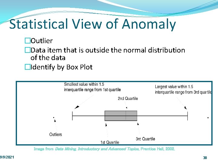 Statistical View of Anomaly 9/9/2021 �Outlier �Data item that is outside the normal distribution