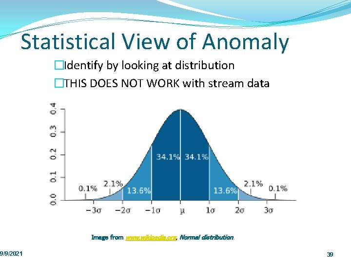 Statistical View of Anomaly 9/9/2021 �Identify by looking at distribution �THIS DOES NOT WORK