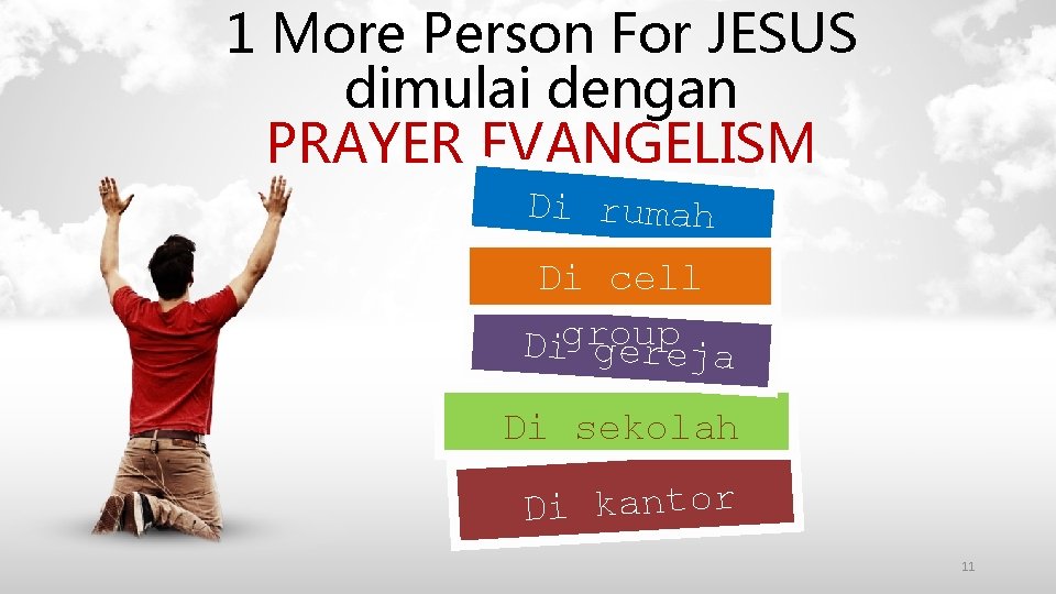 1 More Person For JESUS dimulai dengan PRAYER EVANGELISM Di rumah Di cell Digroup