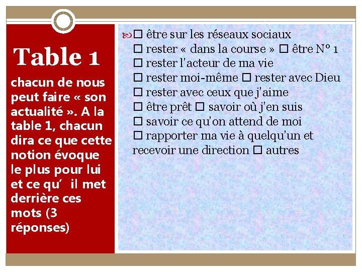  être sur les réseaux sociaux Table 1 chacun de nous peut faire «