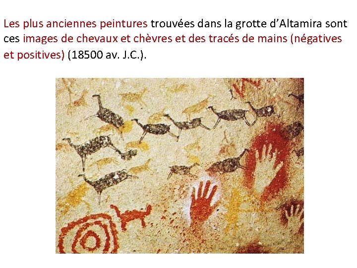 Les plus anciennes peintures trouvées dans la grotte d’Altamira sont ces images de chevaux