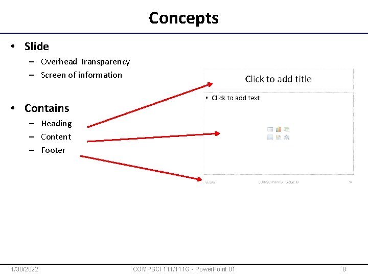 Concepts • Slide – Overhead Transparency – Screen of information • Contains – Heading