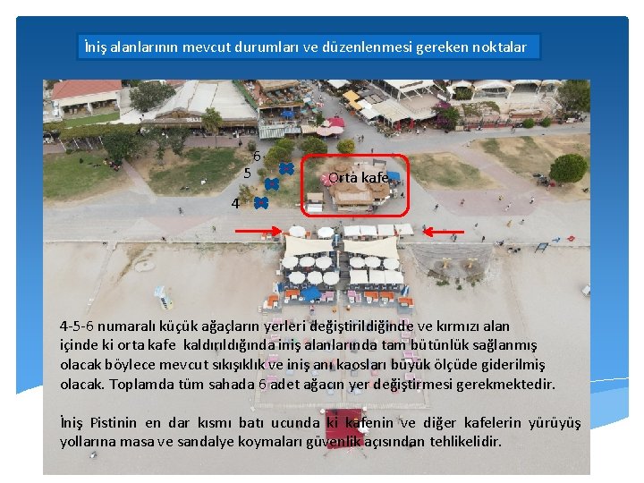 İniş alanlarının mevcut durumları ve düzenlenmesi gereken noktalar 5 6 Orta kafe 4 4