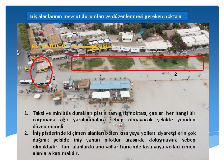 İniş alanlarının mevcut durumları ve düzenlenmesi gereken noktalar PİST BATI UCU 1 DOĞU 2