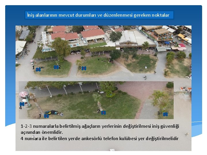 İniş alanlarının mevcut durumları ve düzenlenmesi gereken noktalar 2 1 4 1 3 2