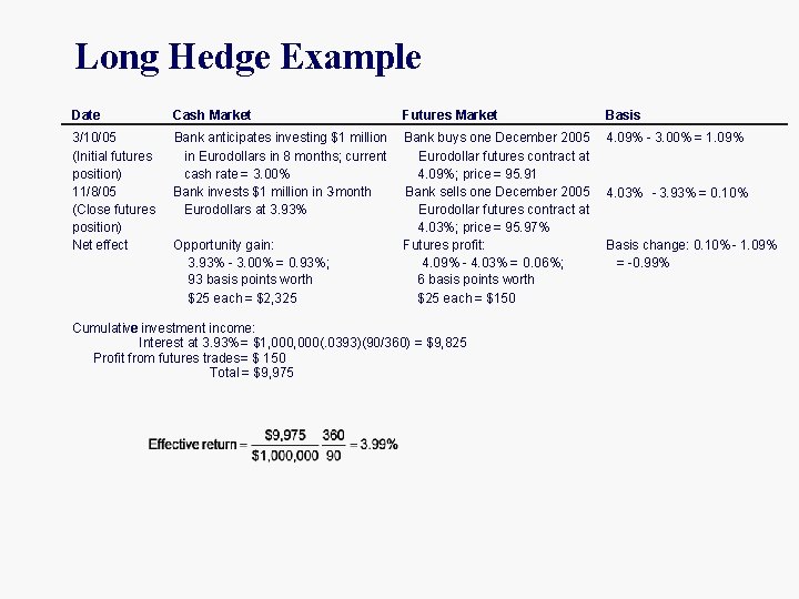 Long Hedge Example Date Cash Market Futures Market Basis 3/10/05 (Initial futures position) 11/8/05
