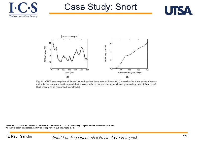 Case Study: Snort Milenkoski, A. , Vieira, M. , Kounev, S. , Avritzer, A.