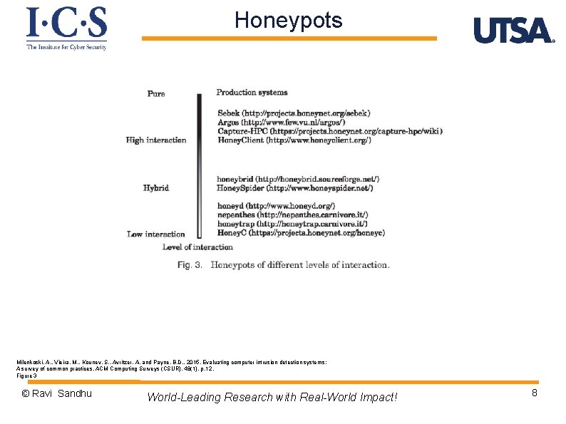 Honeypots Milenkoski, A. , Vieira, M. , Kounev, S. , Avritzer, A. and Payne,