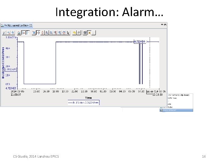 Integration: Alarm… CS-Studio, 2014 Lanzhou EPICS 16 