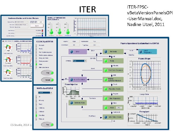 ITER CS-Studio, 2014 Lanzhou EPICS ITER-FPSCv. Beta. Version. Panels. OPI -User. Manual. doc, Nadine