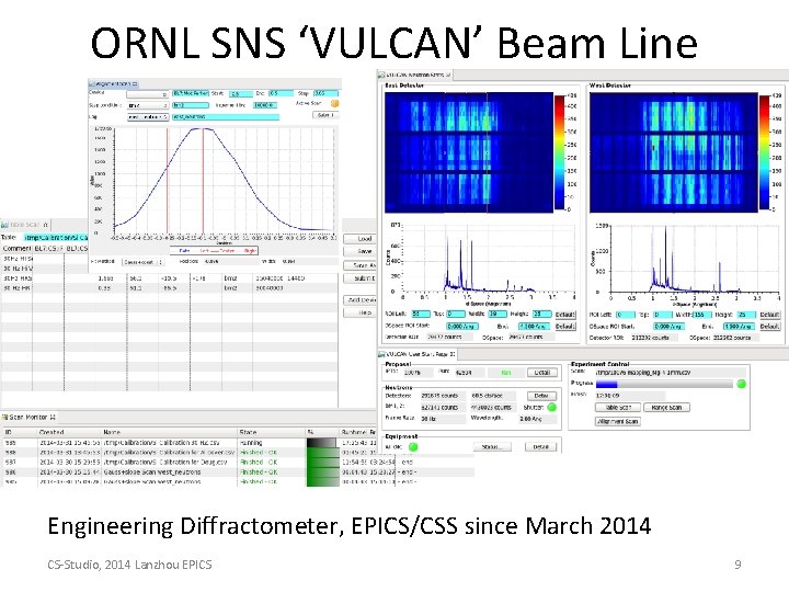 ORNL SNS ‘VULCAN’ Beam Line Engineering Diffractometer, EPICS/CSS since March 2014 CS-Studio, 2014 Lanzhou