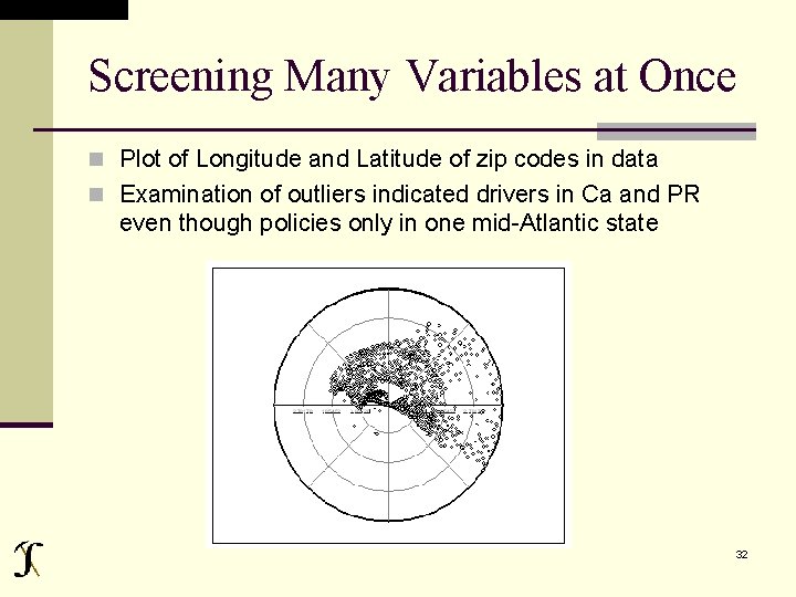 Screening Many Variables at Once n Plot of Longitude and Latitude of zip codes