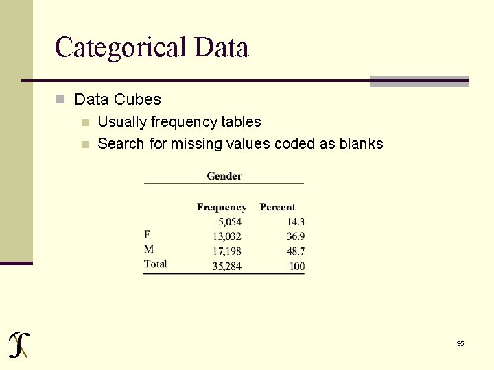 Categorical Data n Data Cubes n Usually frequency tables n Search for missing values