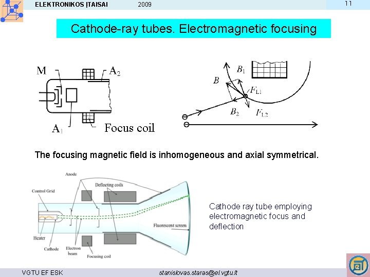 ELEKTRONIKOS ĮTAISAI 11 2009 Cathode-ray tubes. Electromagnetic focusing Focus coil The focusing magnetic field