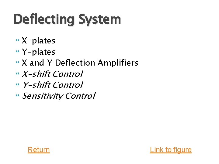 Deflecting System X-plates Y-plates X and Y Deflection Amplifiers X-shift Control Y-shift Control Sensitivity