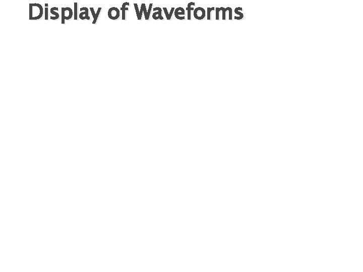 Display of Waveforms 