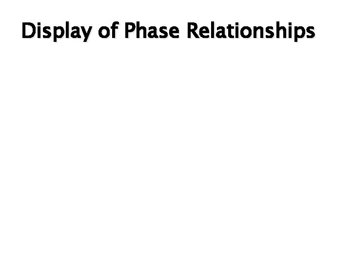 Display of Phase Relationships 