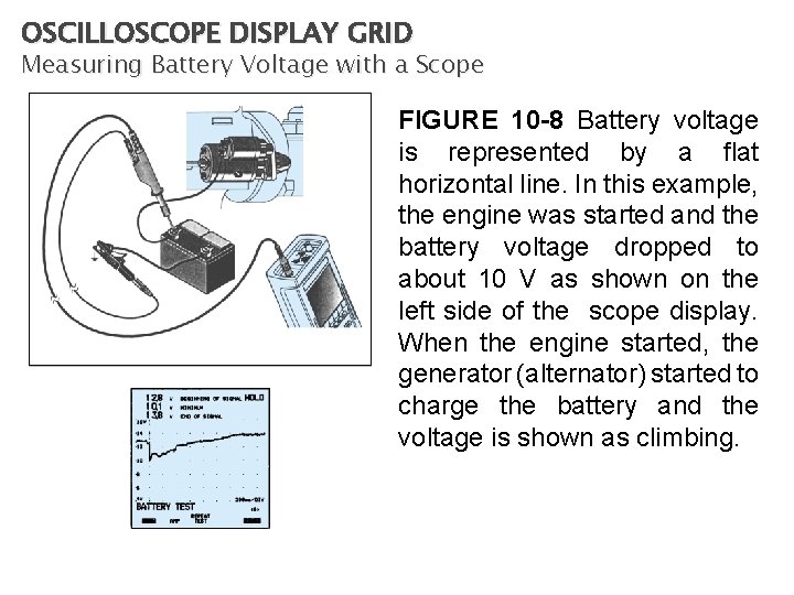 OSCILLOSCOPE DISPLAY GRID Measuring Battery Voltage with a Scope FIGURE 10 -8 Battery voltage