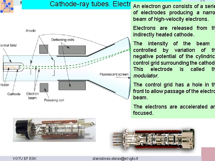 37 2009 Cathode-ray tubes. Electron gun An electron gun consists of a serie ELEKTRONIKOS