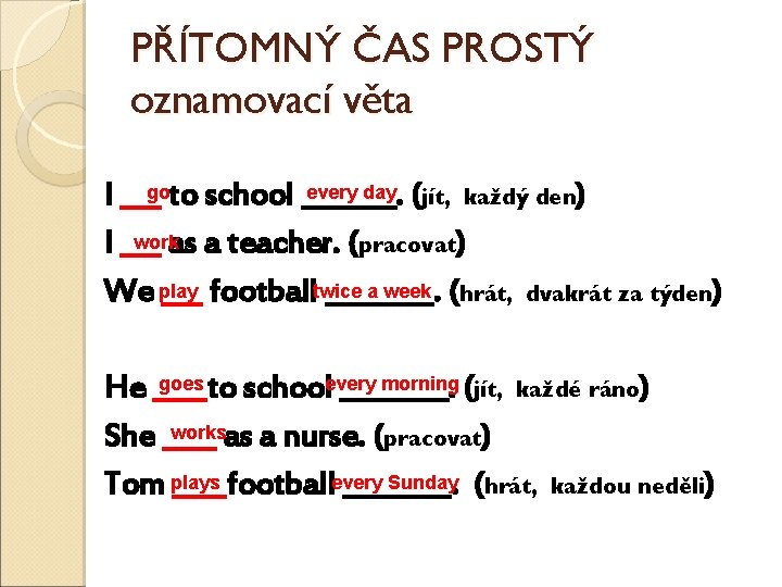 PŘÍTOMNÝ ČAS PROSTÝ oznamovací věta every day (jít, každý den) I ___goto school _______.