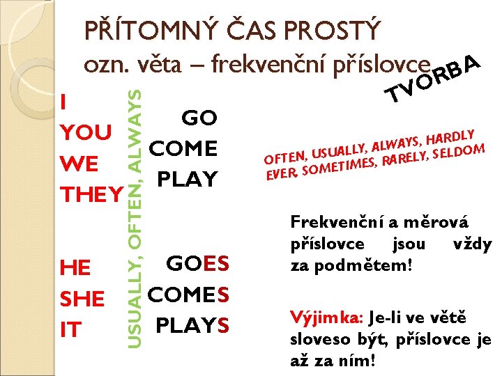 I YOU WE THEY HE SHE IT USUALLY, OFTEN, ALWAYS PŘÍTOMNÝ ČAS PROSTÝ ozn.