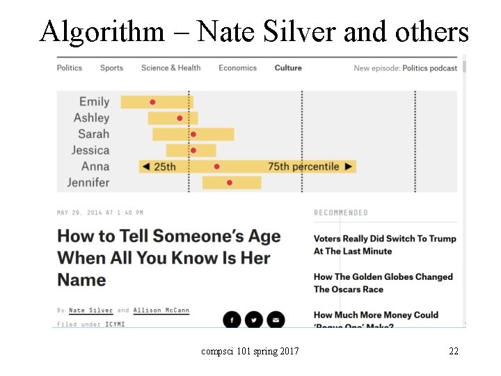 Algorithm – Nate Silver and others compsci 101 spring 2017 22 