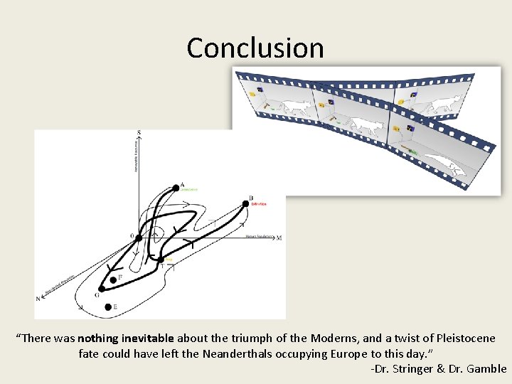 Conclusion “There was nothing inevitable about the triumph of the Moderns, and a twist