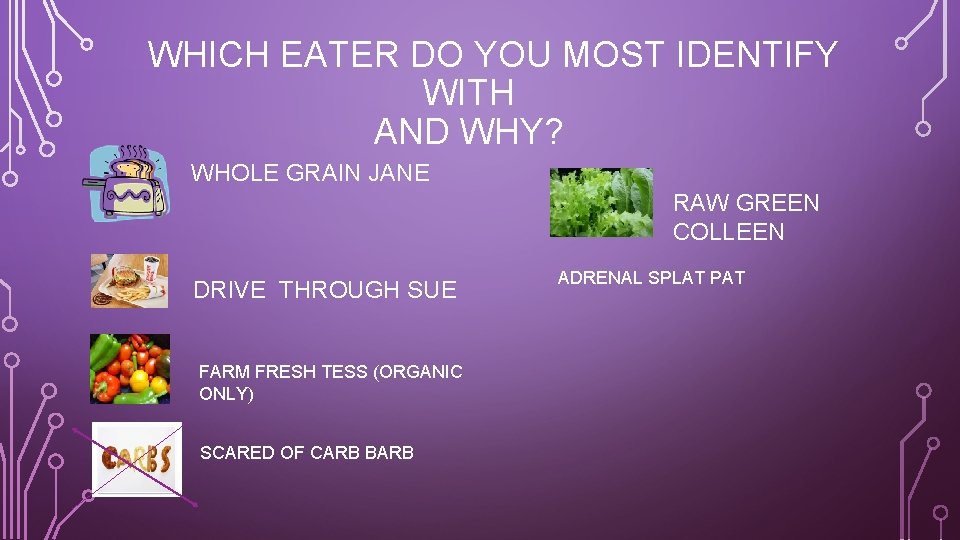 WHICH EATER DO YOU MOST IDENTIFY WITH AND WHY? WHOLE GRAIN JANE RAW GREEN