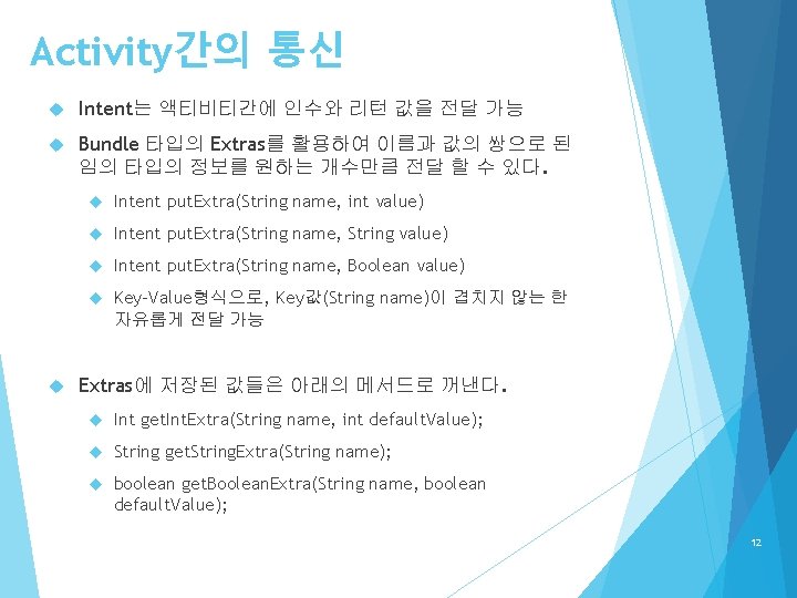 Activity간의 통신 Intent는 액티비티간에 인수와 리턴 값을 전달 가능 Bundle 타입의 Extras를 활용하여 이름과