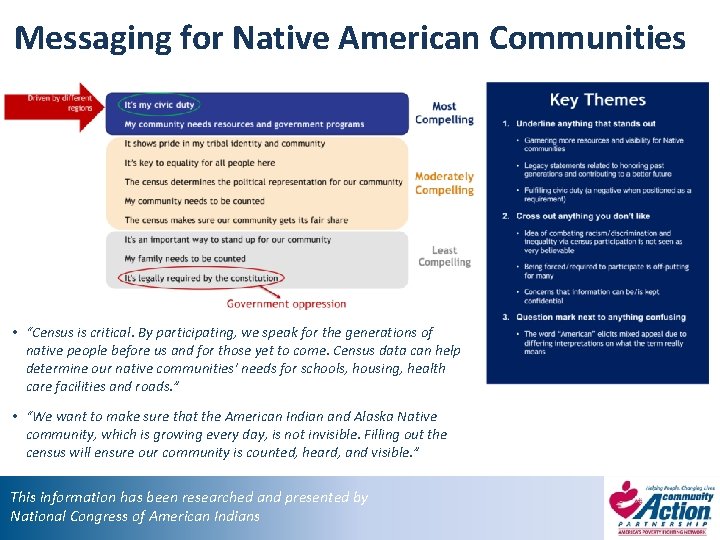 Messaging for Native American Communities • “Census is critical. By participating, we speak for