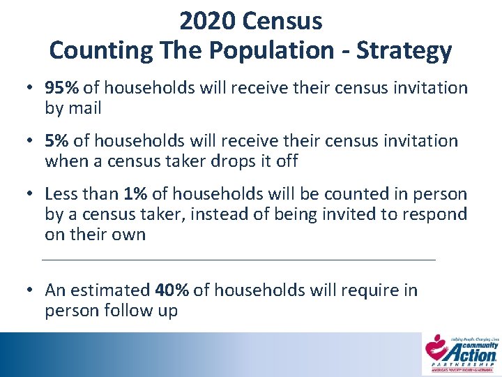 2020 Census Counting The Population - Strategy • 95% of households will receive their