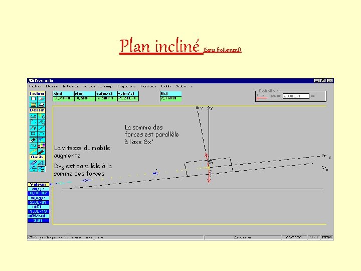 Plan incliné La vitesse du mobile augmente Dv. G est parallèle à la somme