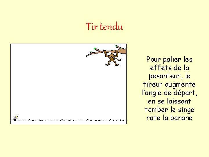 Tir tendu Pour palier les effets de la pesanteur, le tireur augmente l’angle de