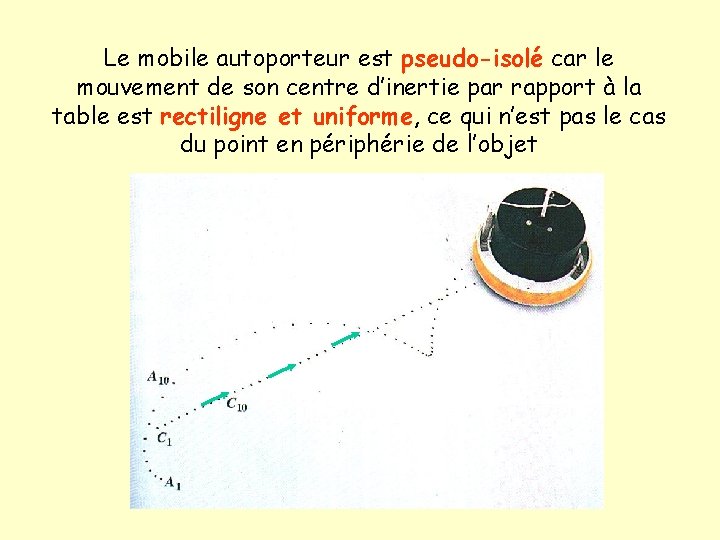 Le mobile autoporteur est pseudo-isolé car le mouvement de son centre d’inertie par rapport