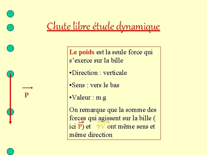 Chute libre étude dynamique Le poids est la seule force qui s’exerce sur la