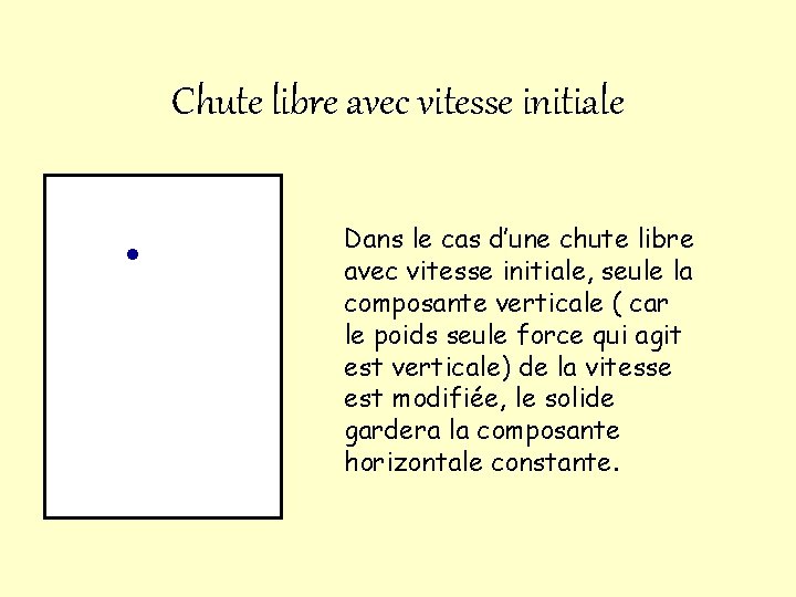 Chute libre avec vitesse initiale Dans le cas d’une chute libre avec vitesse initiale,