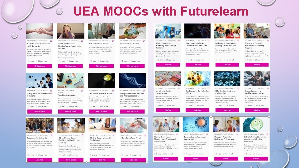 UEA MOOCs with Futurelearn 