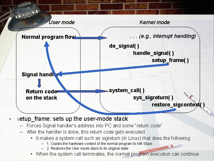 User mode Normal program flow Kernel mode. . . (e. g. , interrupt handling)