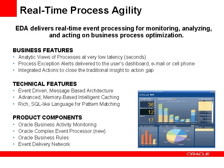 Real-Time Process Agility EDA delivers real-time event processing for monitoring, analyzing, and acting on