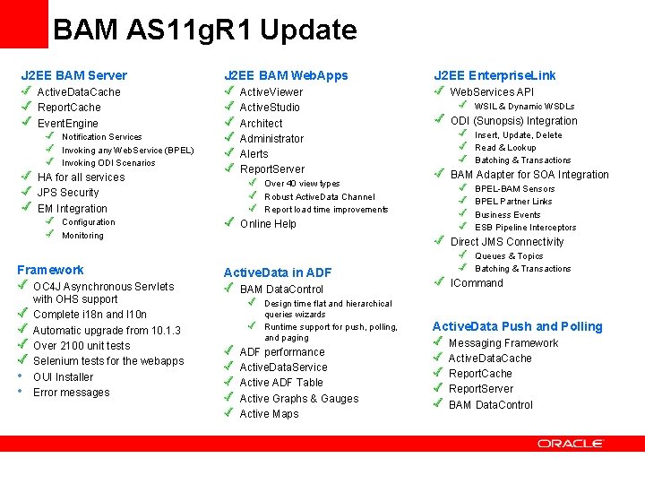 BAM AS 11 g. R 1 Update J 2 EE BAM Server Active. Data.