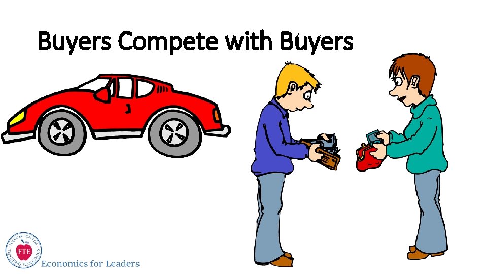 Buyers Compete with Buyers 