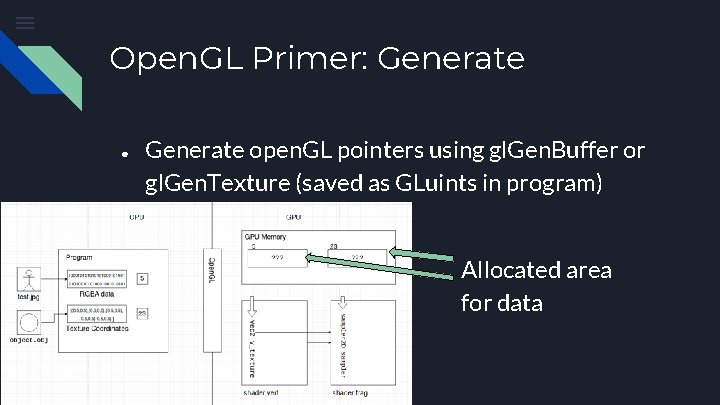 Open. GL Primer: Generate ● Generate open. GL pointers using gl. Gen. Buffer or