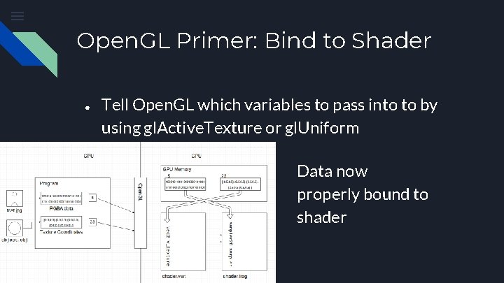 Open. GL Primer: Bind to Shader ● Tell Open. GL which variables to pass