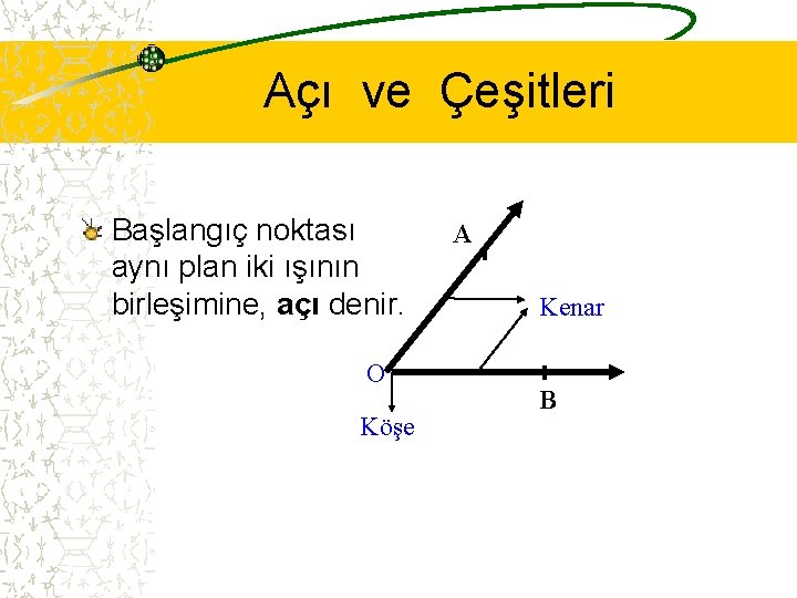 Açı ve Çeşitleri Başlangıç noktası aynı plan iki ışının birleşimine, açı denir. O Köşe