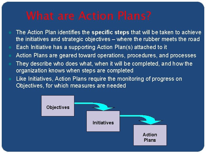 What are Action Plans? ● The Action Plan identifies the specific steps that will